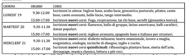 LINEE-GUIDA-E-REGOLAMENTO-2015-Cam-Valvassori-Peroni-1